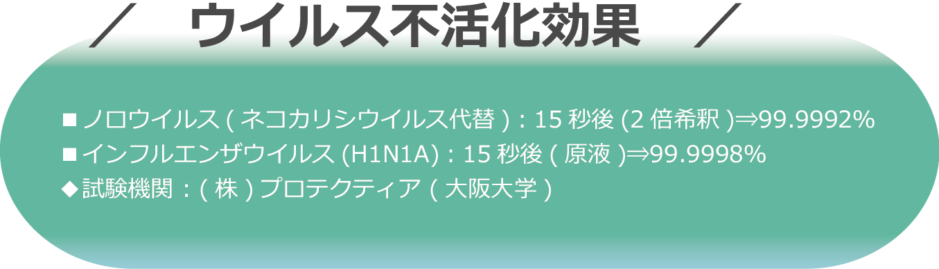 ウイルス不活化効果