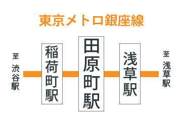 ゆうゆう窓口でできること 郵便局 支払い