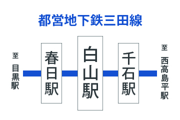 白山駅周辺