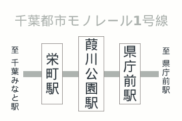 葭川公園駅周辺