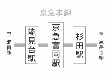 京急富岡駅周辺