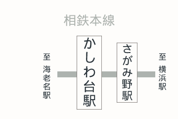 かしわ台駅周辺