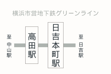 日吉本町駅周辺