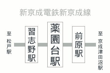 薬園台駅周辺のマンスリーマンション物件一覧トップ画像