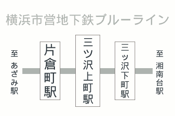 三ツ沢上町駅周辺