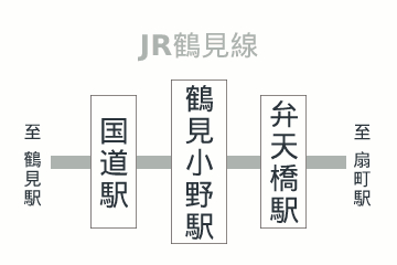 鶴見小野駅周辺