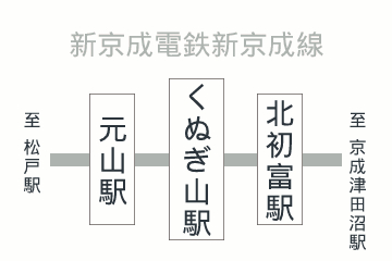 くぬぎ山駅周辺