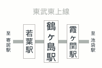 鶴ヶ島駅周辺